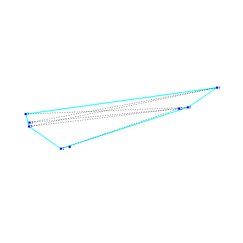 Flugauswertung